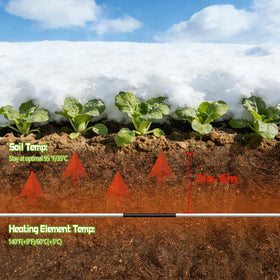 TAFALAA thermostat controlled warming cable maintains soil temperature for seedlings