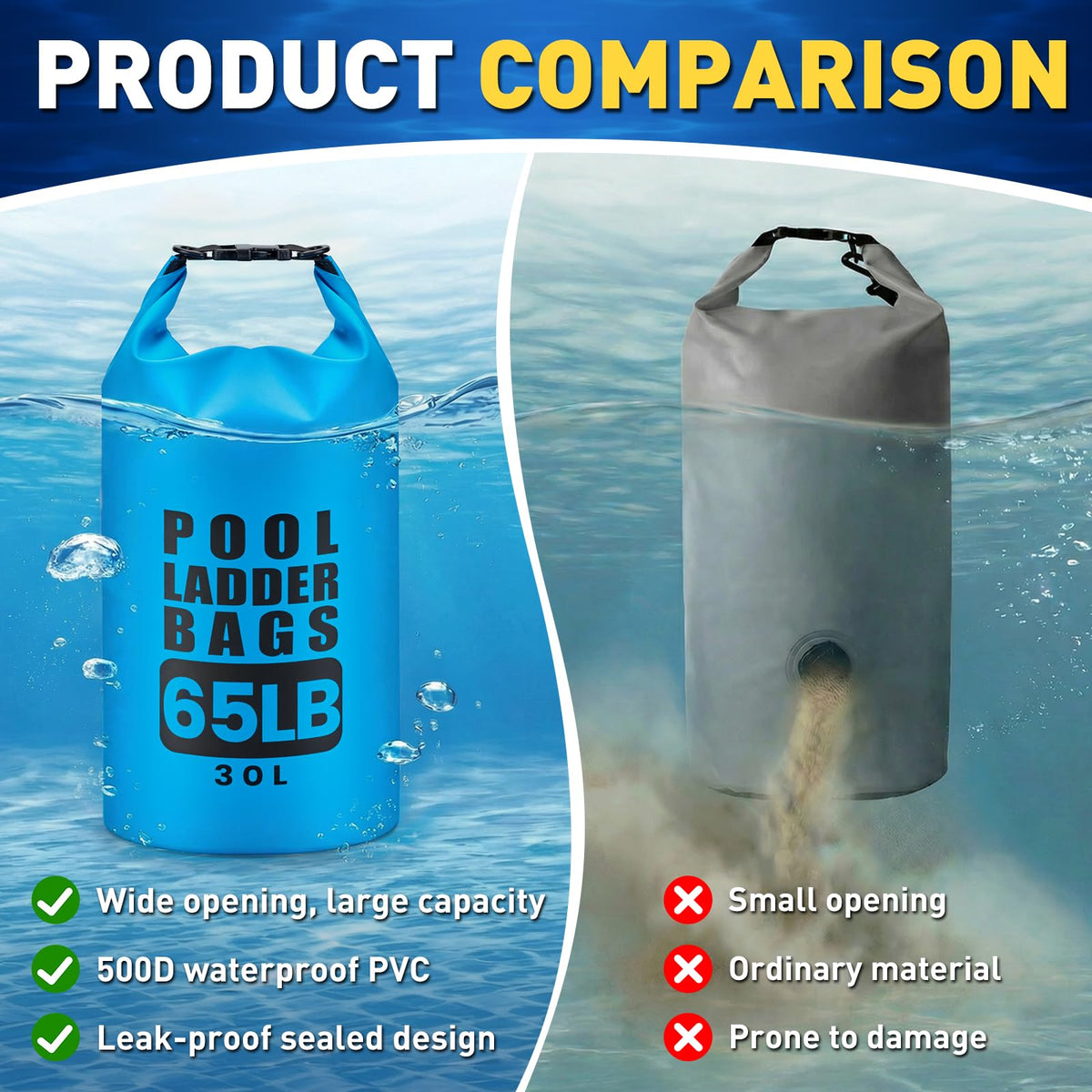 TAINAT sturdy 500D PVC withstands outdoor pool environments