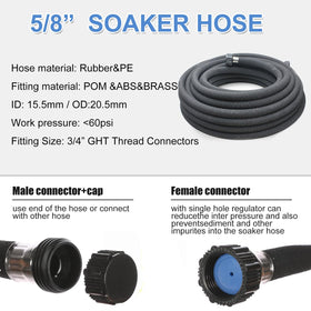 Taisia hose EZ-Connect connectors demonstrated for quick setup
