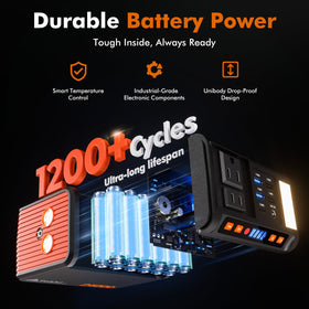 Takki solar panel unfolded in sunlight for outdoor charging