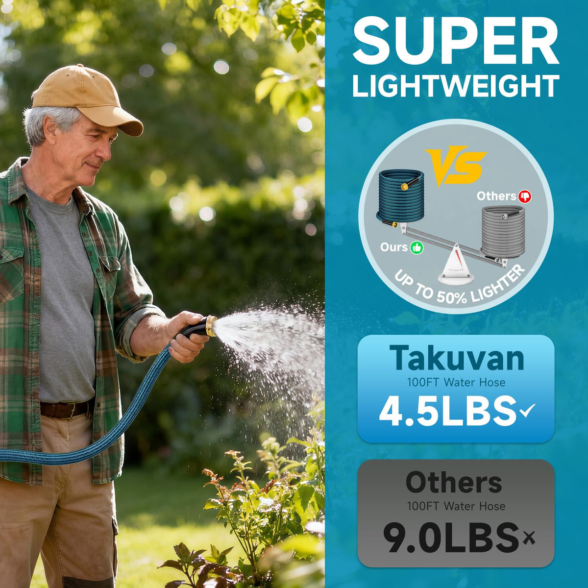Takuvan garden hose triple-layer construction highlighting durability