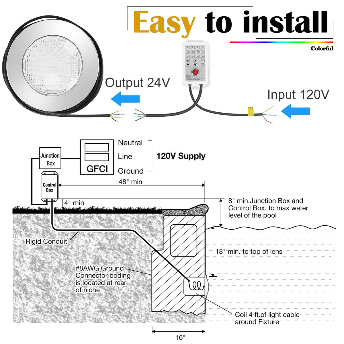 Tandanic long-life pool light lasts 50,000 hours for low maintenance
