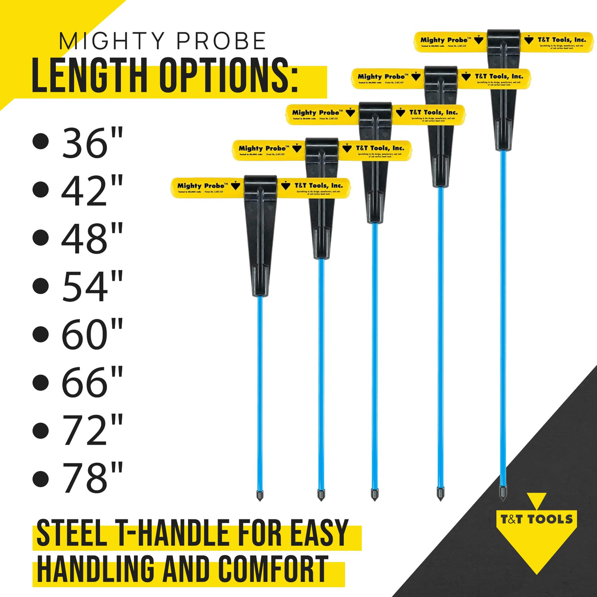 Mighty Probe ergonomic T-handle offers comfortable extended use