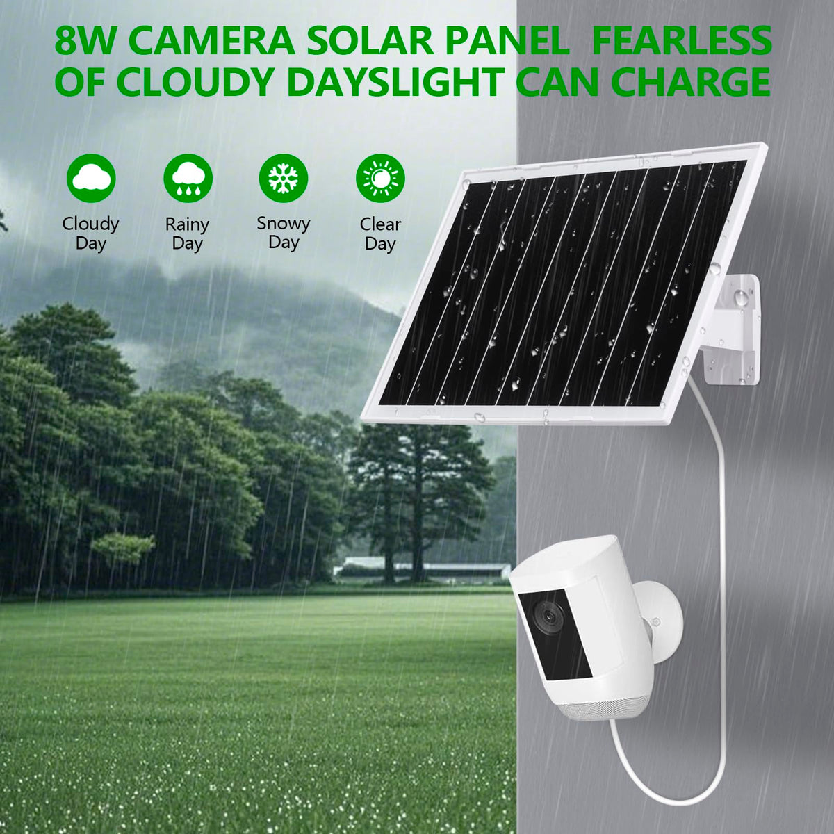 TangoSun all-in-pack includes panel and cables for easy installation