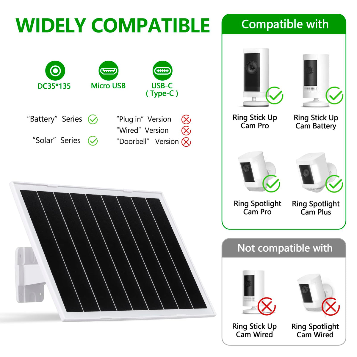 TangoSun high-efficiency 25 percent cells boost outdoor camera charging