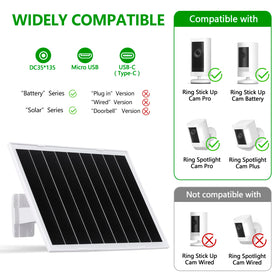 TangoSun high-efficiency 25 percent cells boost outdoor camera charging