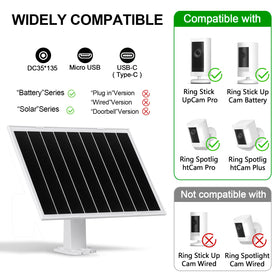 TangoSun IP65 waterproof panel for year-round outdoor use