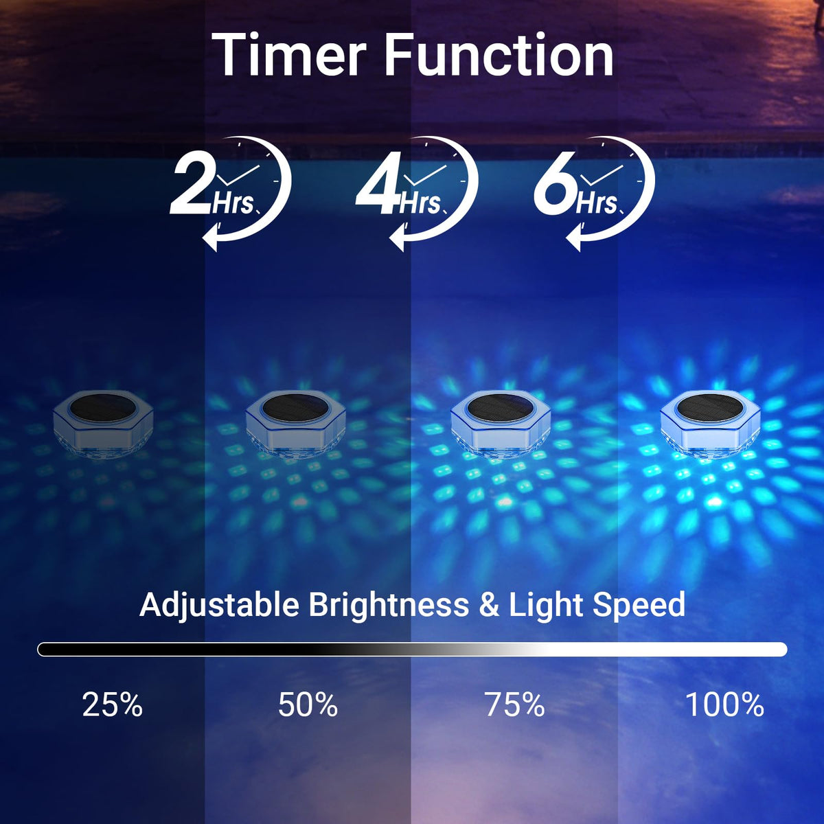TaoFiaCo seven static colors and six dynamic RGB modes.
