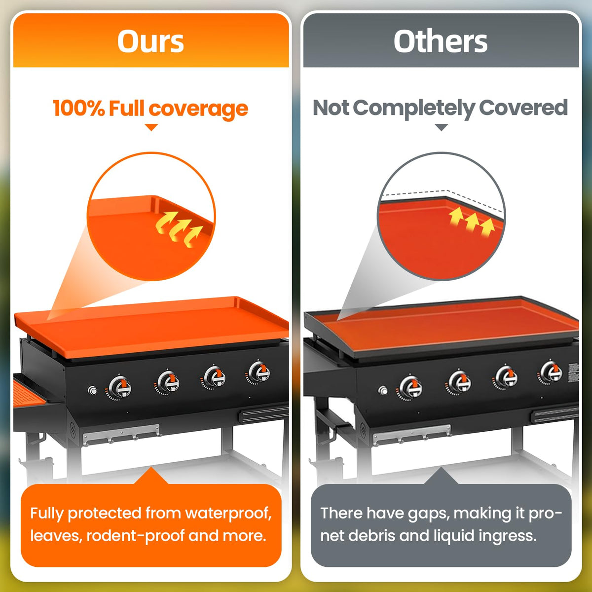 TAOMAND 360-degree protective barrier demonstrates dust and spill protection.