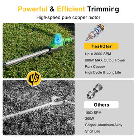 TaskStar hedge trimmer includes two 4.0Ah batteries for longer trimming sessions.