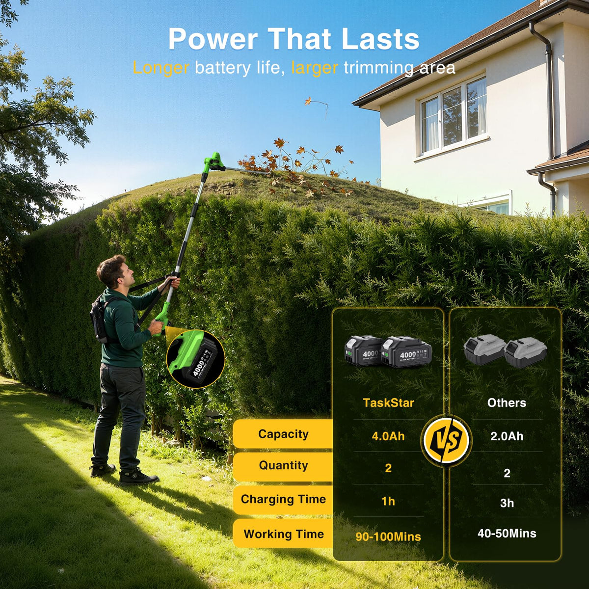 TaskStar cordless hedge trimmer features tool-free assembly for quick setup.