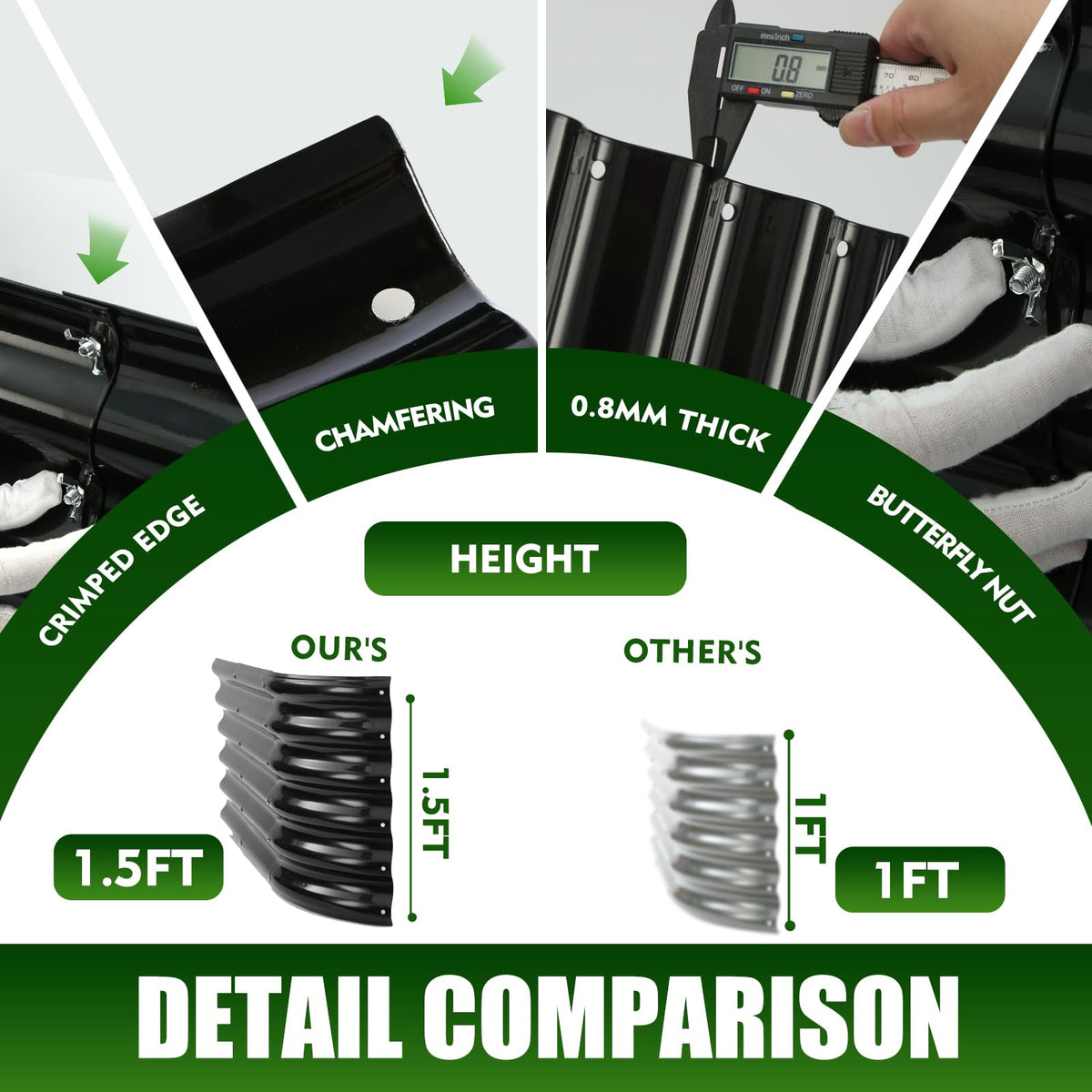 TBMLC corrugated galvanized steel finish resists rust for outdoor longevity