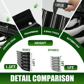 TBMLC corrugated galvanized steel finish resists rust for outdoor longevity