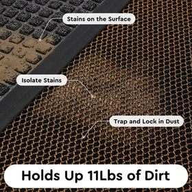 Tchdio easy-to-clean outdoor mat that rinses clean for quick maintenance
