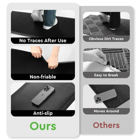 tchdio versatile mat works at home, porch, or garage entrances