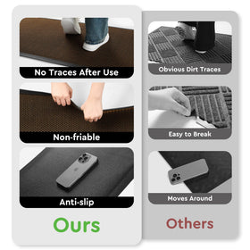 Tchdio heavy-duty doormat withstands high traffic in busy entryways