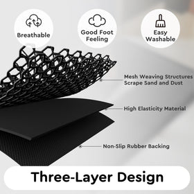 tchdio outdoor mat with non-slip rubber back for stability