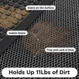 tchdio stain-resistant front door mat keeps entryways clean