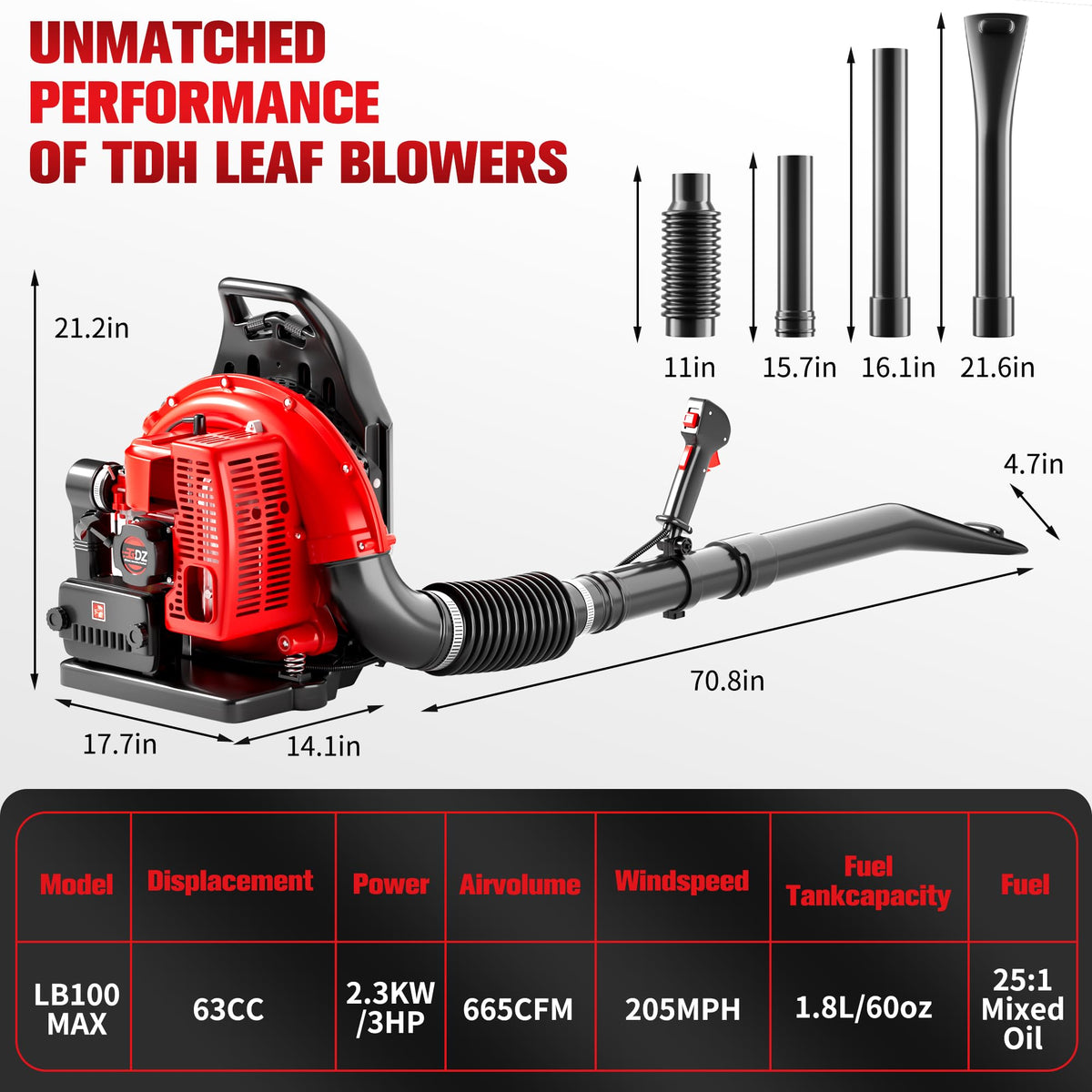 TDH 3-layer shock absorption minimizes vibration during use