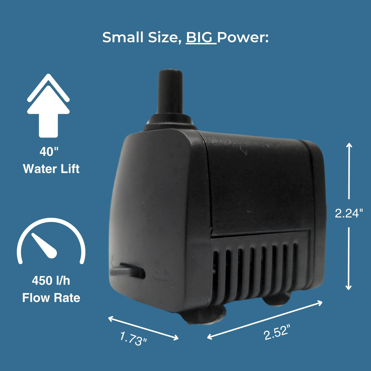 Teamson Home compact water pump keeps streams flowing reliably.
