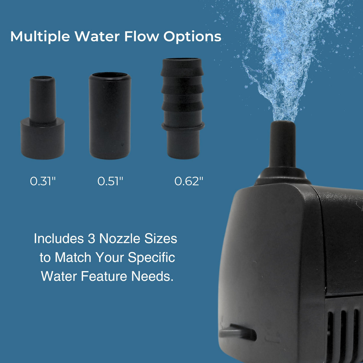Teamson Home energy-saving water pump lowers power use while circulating water.