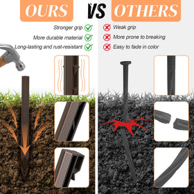 TEANTECH protruding thorns and groove design enhancing grip in soil and weed barriers.