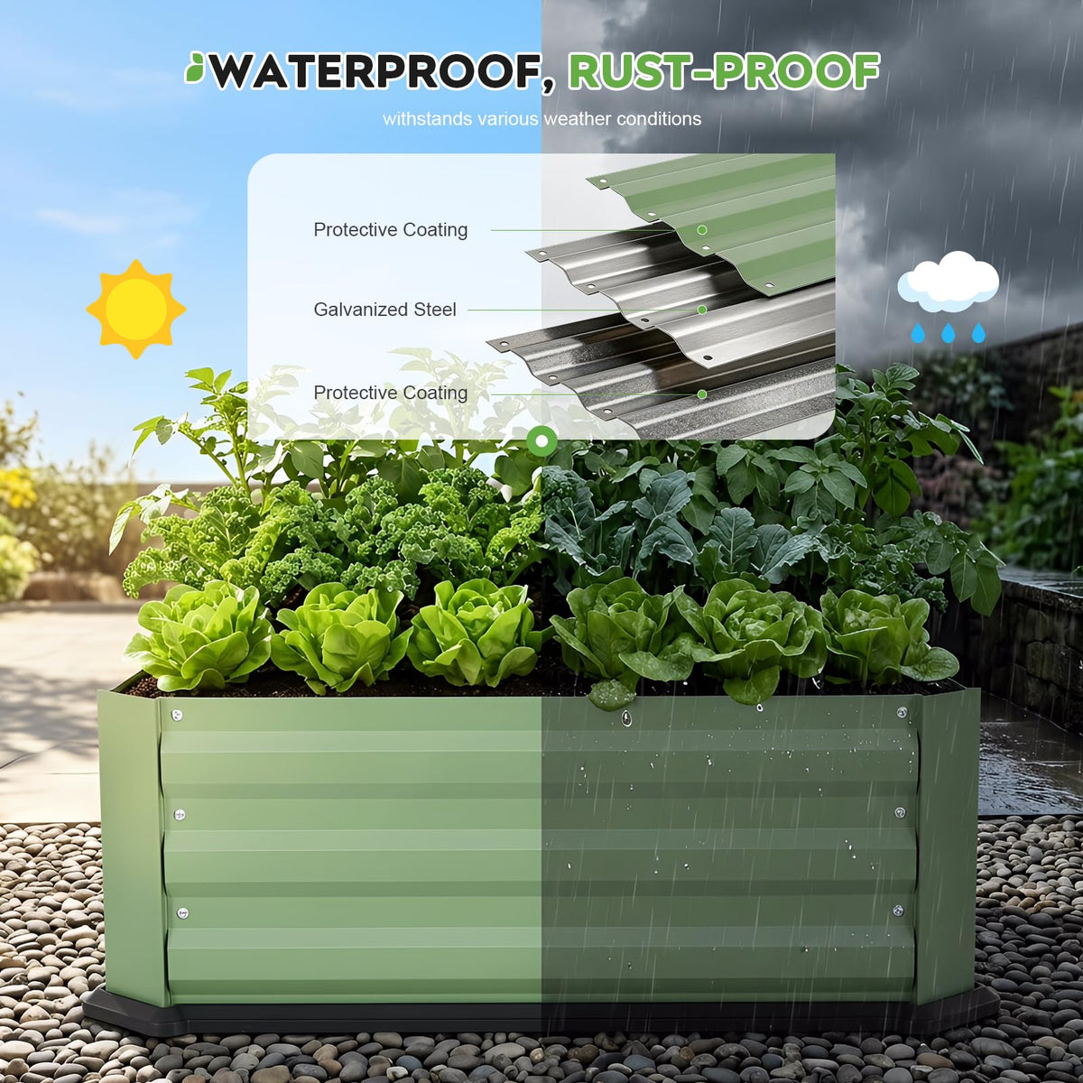 Tecana gloves included for a safe, quick garden project.