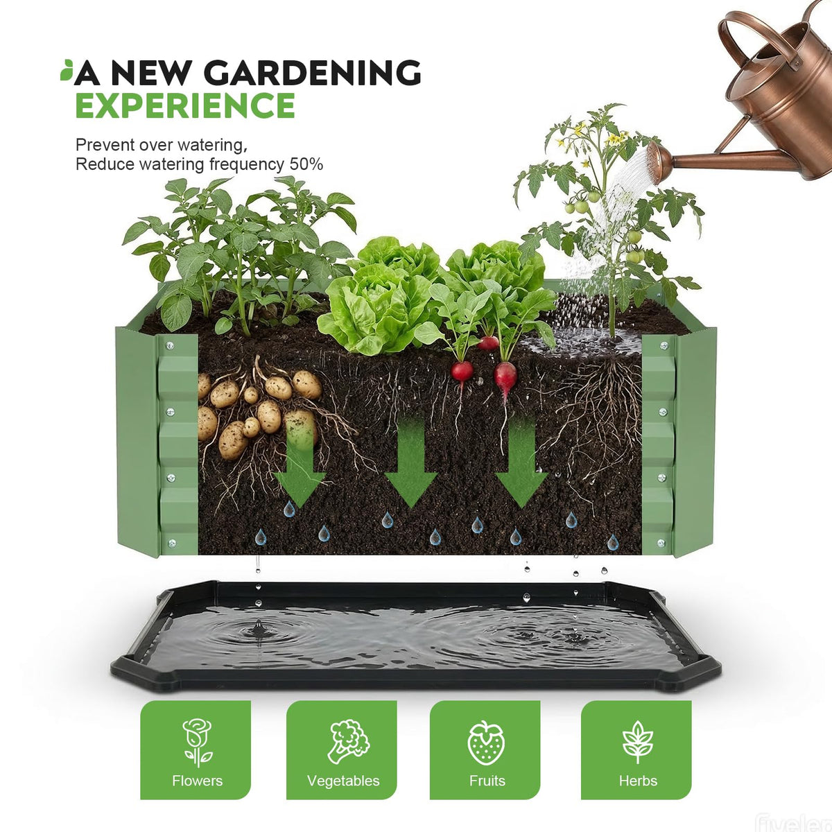 Tecana raised bed features safe rolled edges for family-friendly setup.