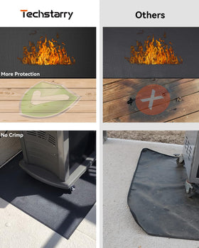 Techstarry easy-clean setup demonstrates fast spill cleanup after grilling.