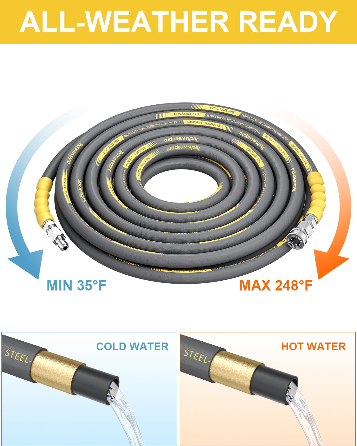 TechSweepPro hose supports hot and cold water up to 248°F for versatile cleaning