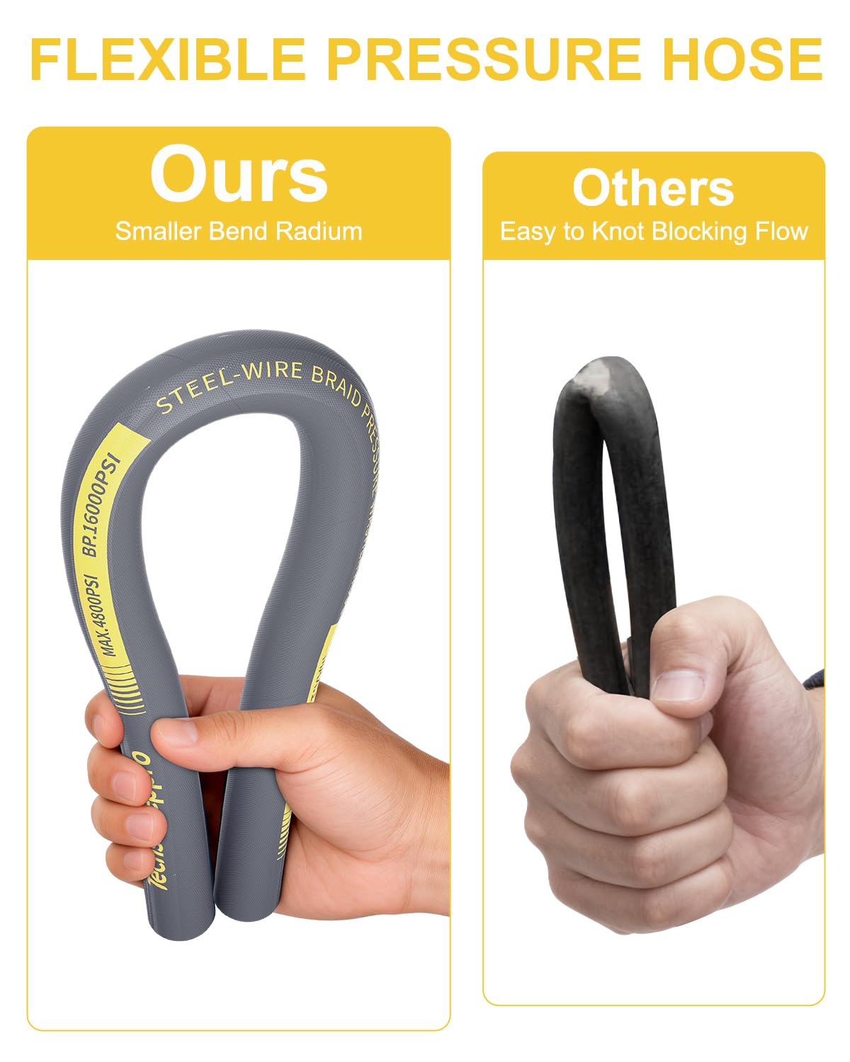 Steel wire braided construction resists wear during busy outdoor cleaning tasks