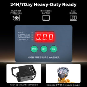 Tecoloy soft-start panel displays controlled spray for smooth operation.