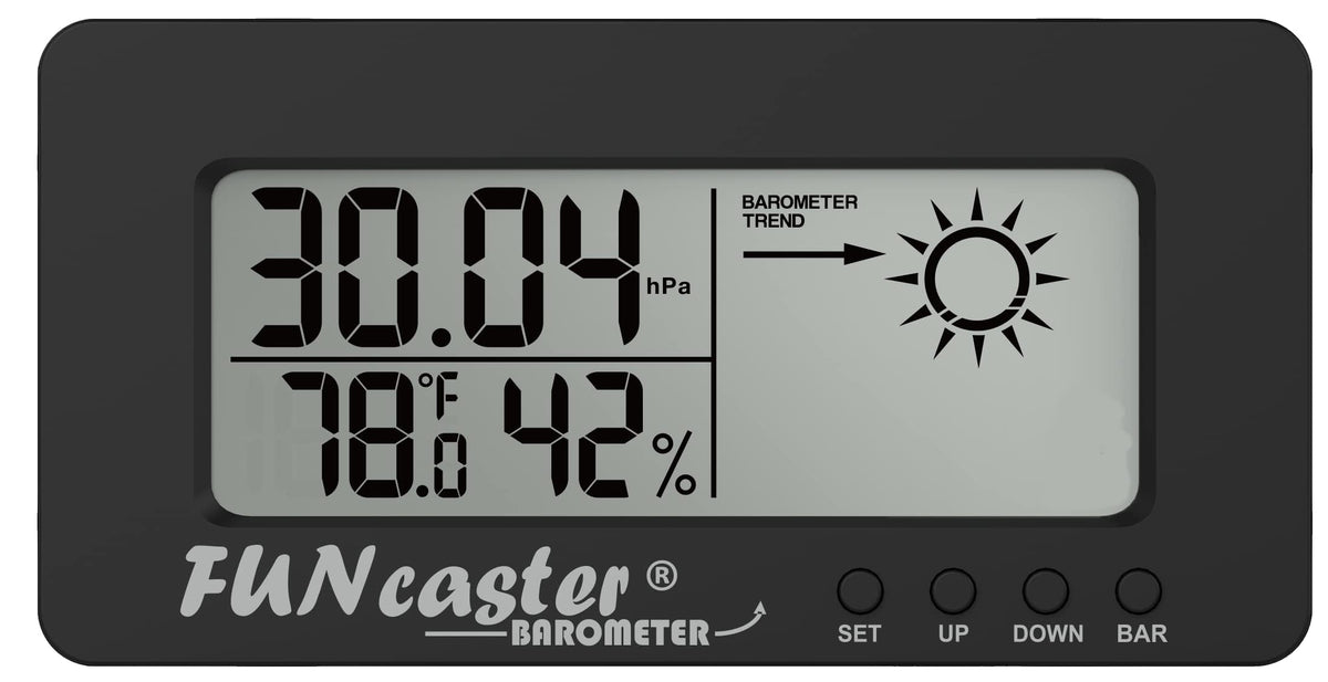 TecScan FUNcaster's compact design fits small spaces for versatile use.