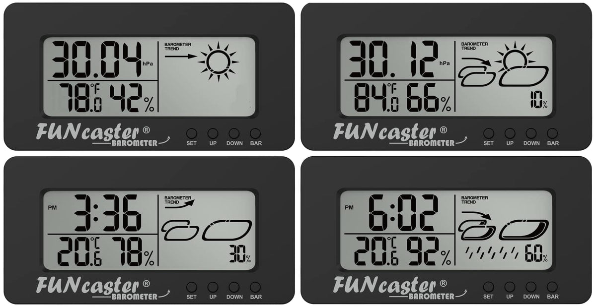 TecScan FUNcaster mounted on golf cart dashboard for real-time weather awareness.
