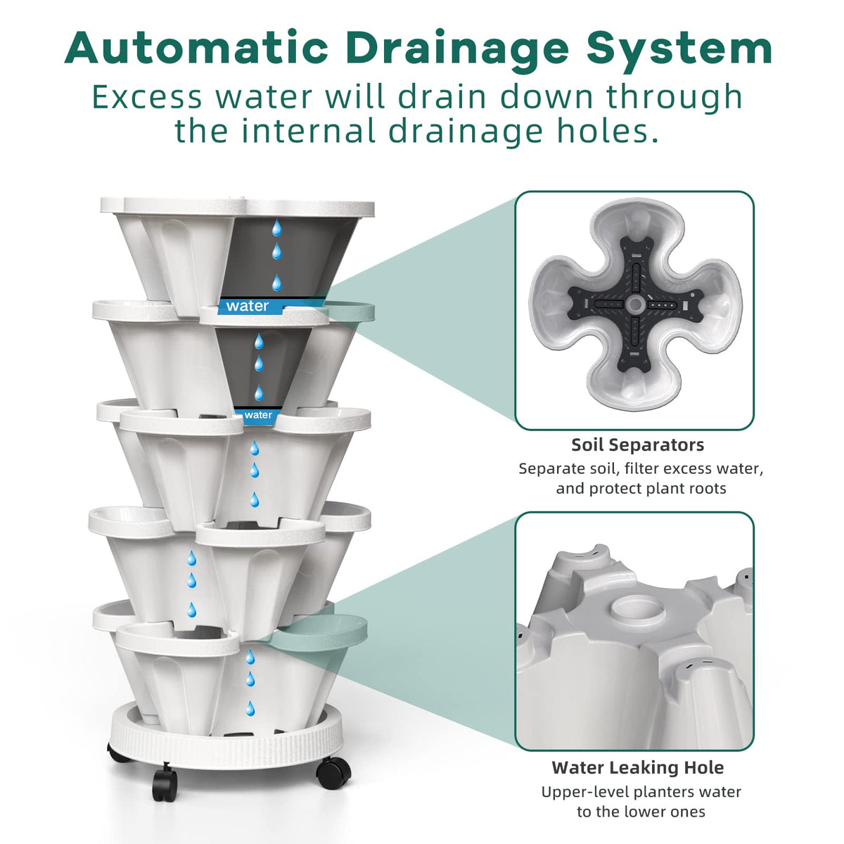 Tectsia rolling saucer base enables easy indoor and outdoor movement.