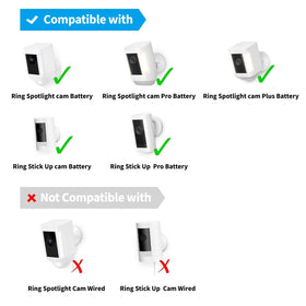 Teczckc Barrel plug to USB-C adapter enables direct camera charging.