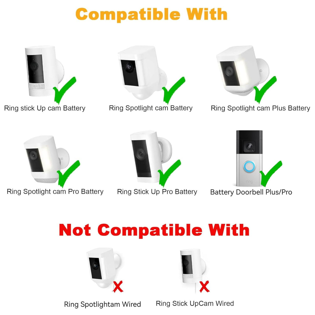 Teczckc Ring Camera solar setup featuring barrel plug and USB-C adapter.