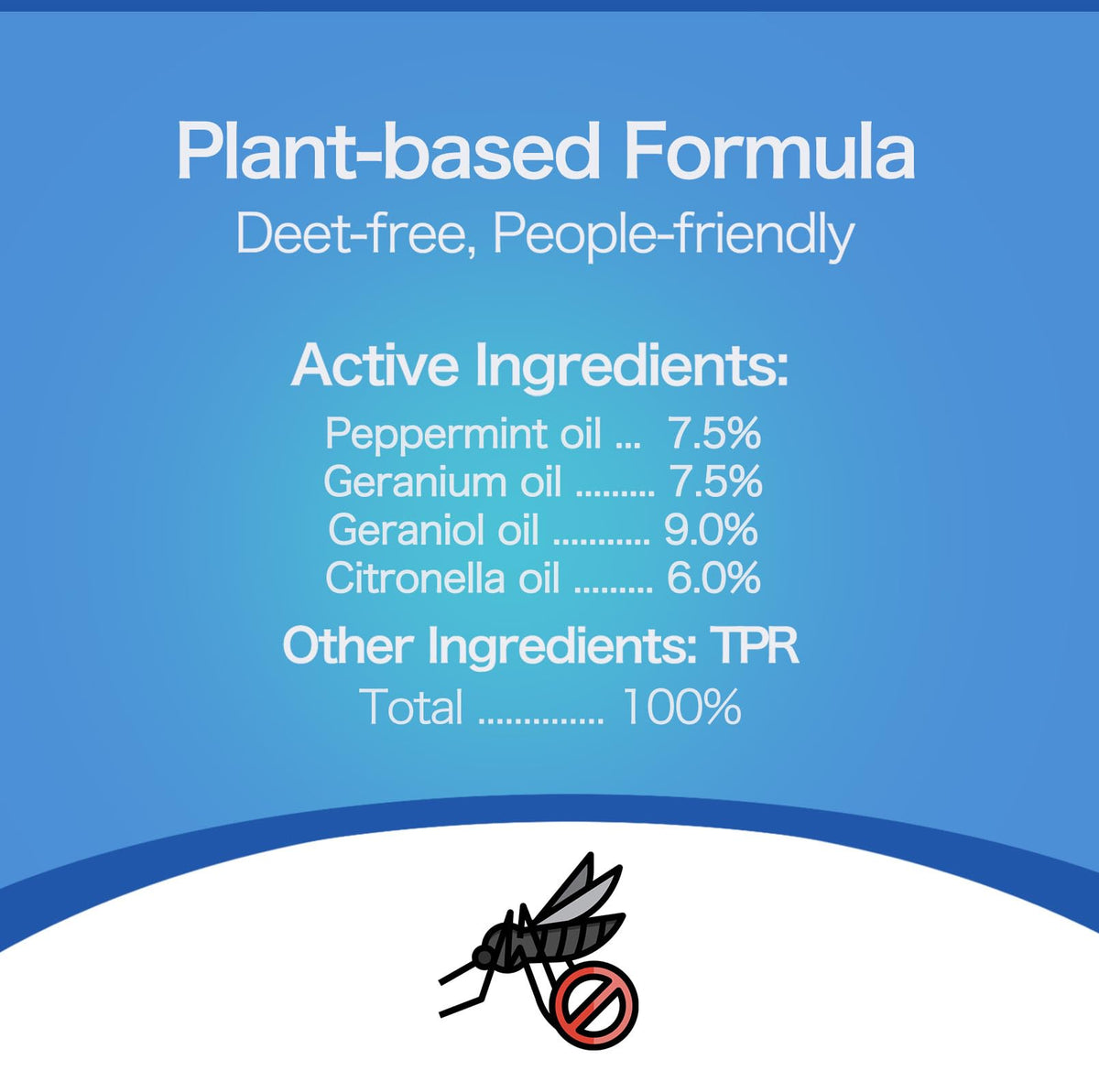 Tekola refill pad diffuses active ingredients evenly for consistent protection.