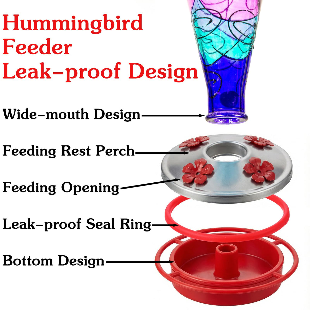 Telooco leak-prevention ring; red rubber helps keep nectar contained.