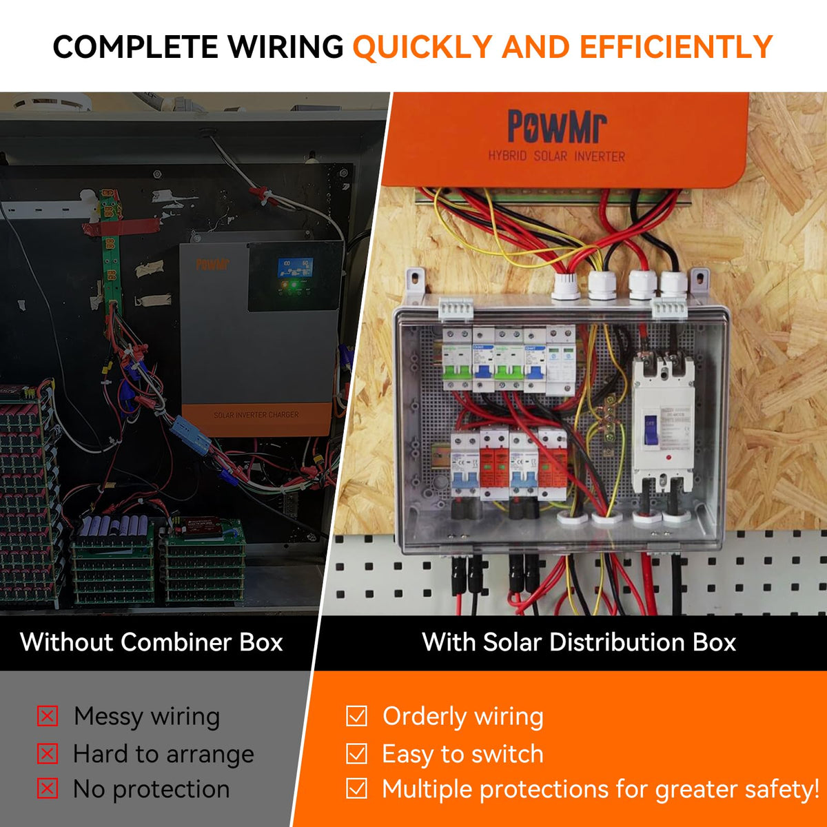 Temank solar distribution box showing DC/AC breakers for safe connections.