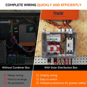 Temank solar distribution box showing DC/AC breakers for safe connections.