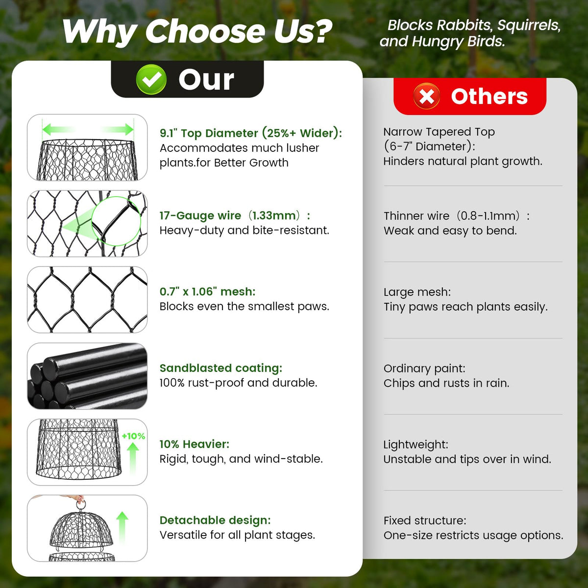 TEMFAR humidity domes included for seedlings and micro-greenhouse effect