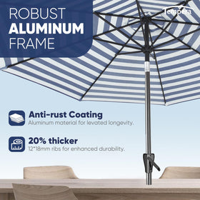 Tempera fade-resistant polyester canopy with UV protection maintains color over time