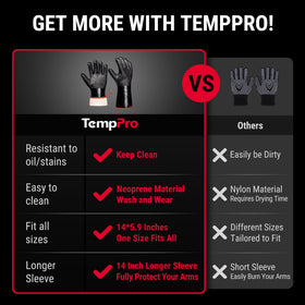 TempPro glove surface with non-slip texture for secure grip.