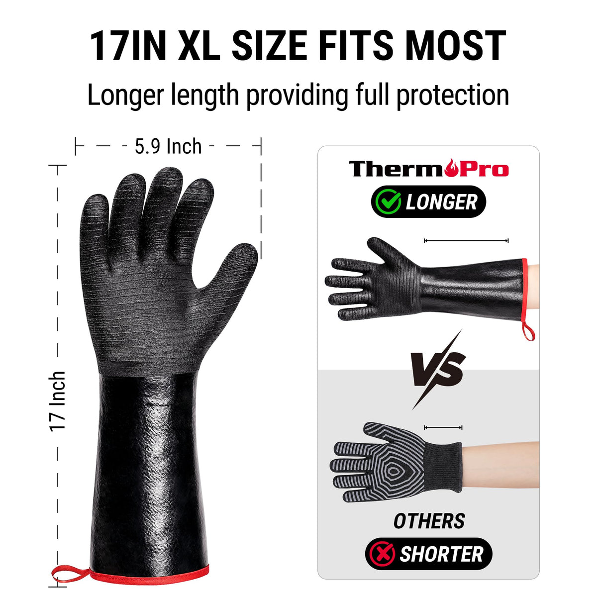 TempPro reinforced fingertips highlight precise grip for turning meat or skewers.