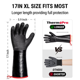 TempPro reinforced fingertips highlight precise grip for turning meat or skewers.