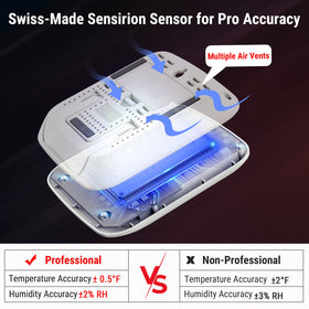 TempPro TP260B backlit display is easy to read in all lighting.