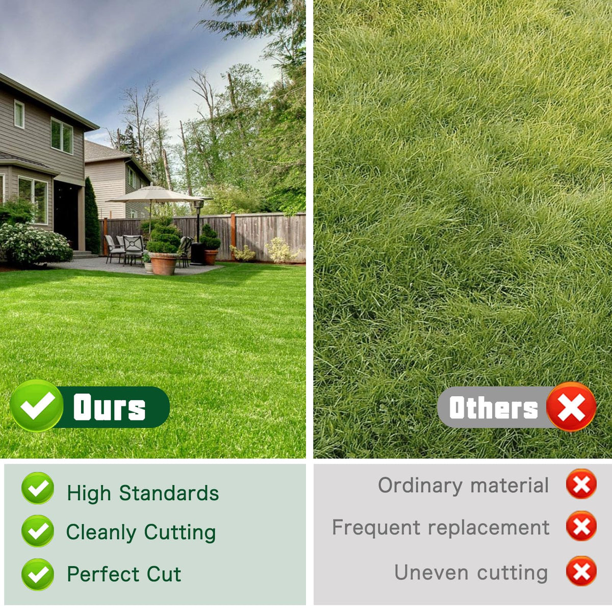 TENGMUJX professional quality control assurance for mower blades