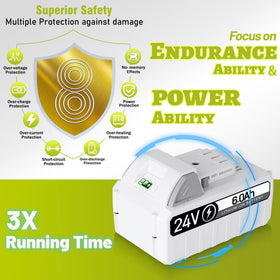 TenHutt 2-pack replacement batteries ready for immediate use.