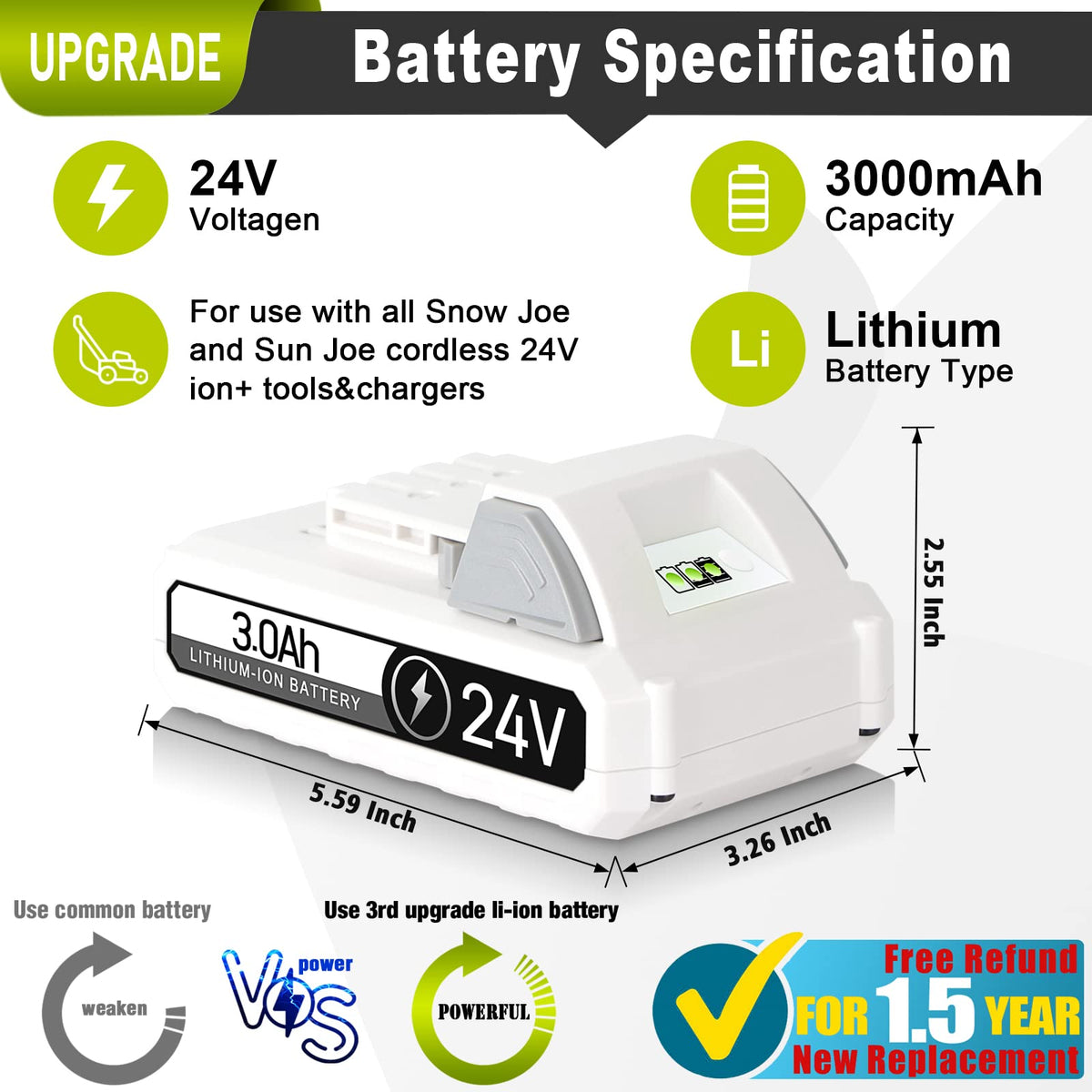 TenHutt 24V battery highlights compact lithium design for Aqua Joe tools